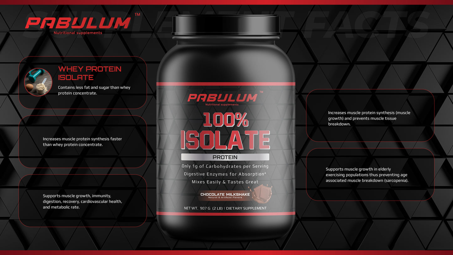 2lb 100% Whey Isolate Chocolate – 31 servings