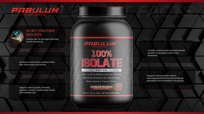 2lb 100% Whey Isolate Chocolate – 31 servings